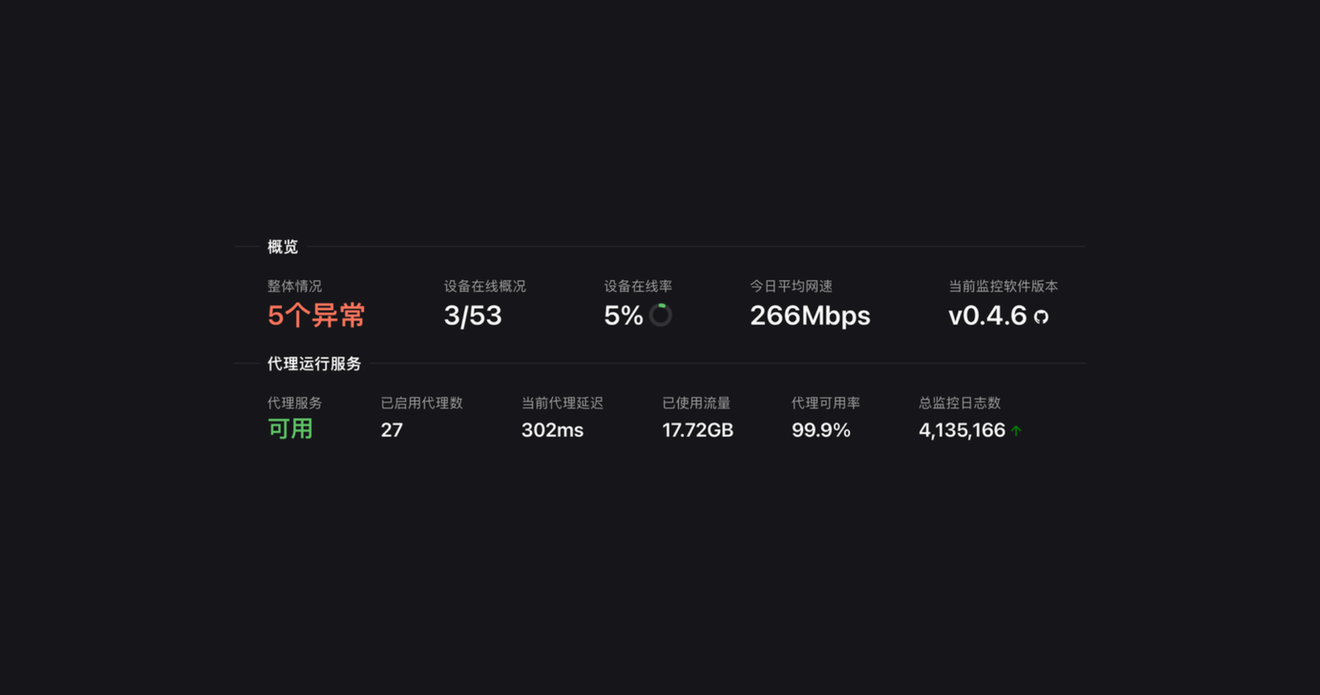 alt:公司设备后台管理