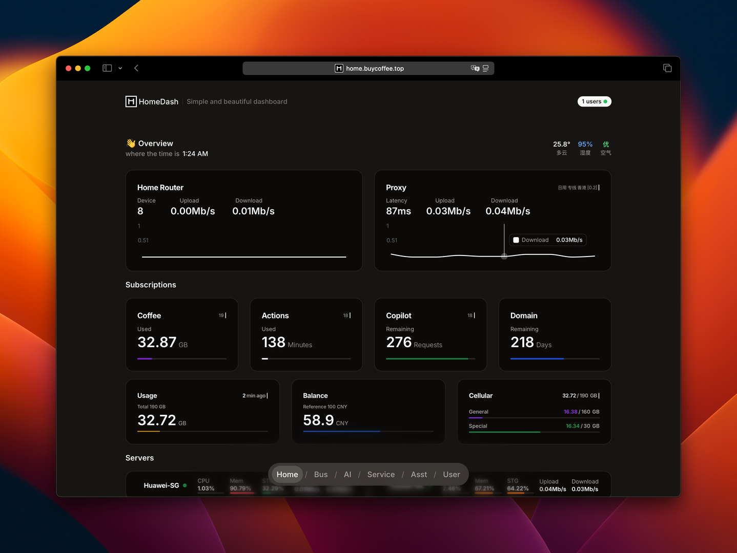 alt:全新设计的 HomeDash