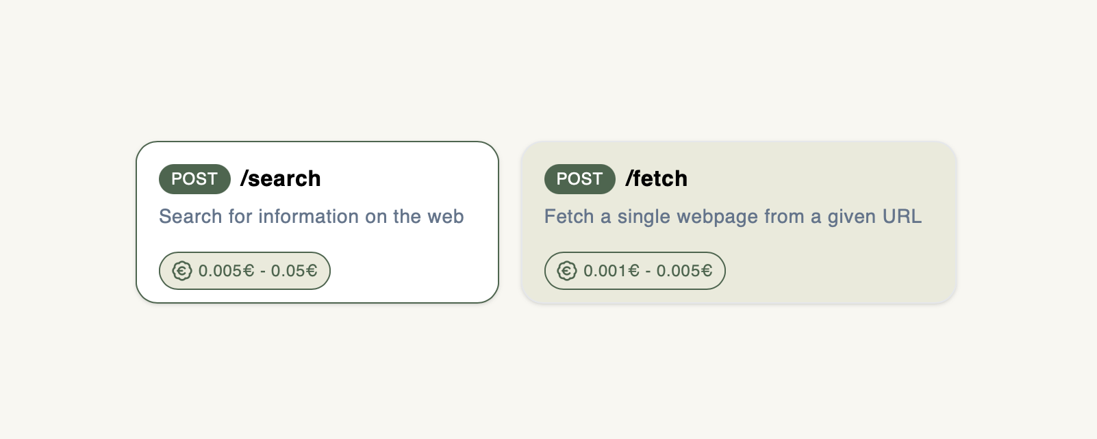 alt:linkup的调用费用